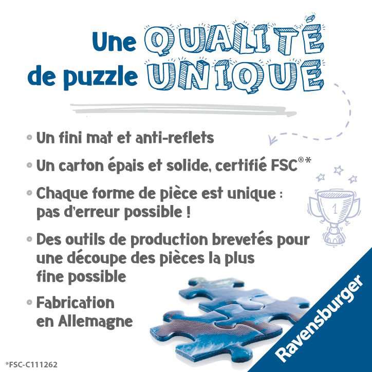 Puzzle 1000 p - Paris en peinture, Puzzle adulte, Puzzle, Produits